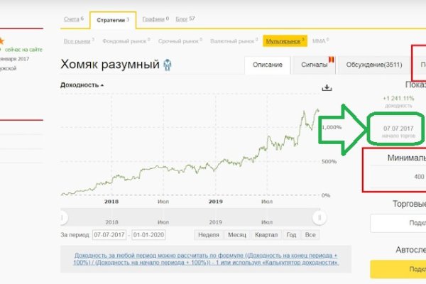 Сайт кракен не работает почему