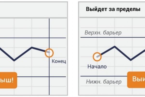 Кракен как зайти на сайт